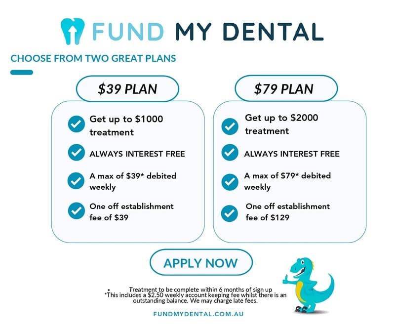 Fund My Dental Loan Options